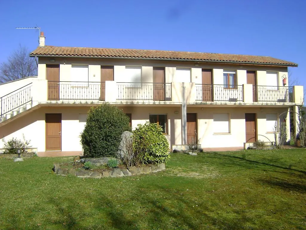 Hotel La Casera Clarac